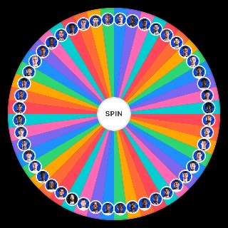 Random Chelsea 26/27 squad Wheel