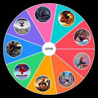 Spider Man Wheel