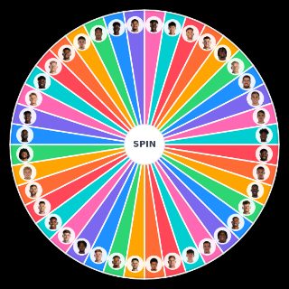 Choose a Random Arsenal 2022 23