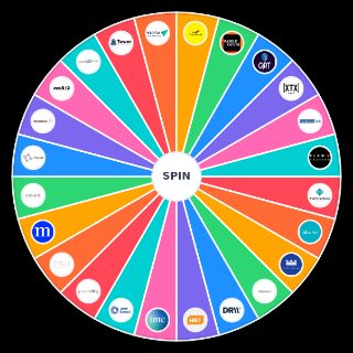 Quant Firms Wheel