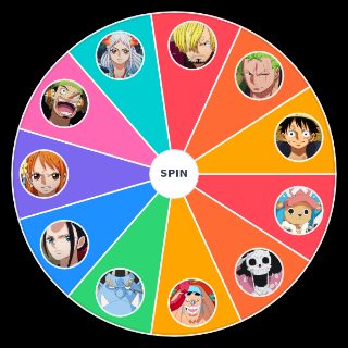 Choose a Random One Piece characters power levels