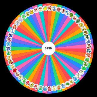 Spin the Wheel: Neopets