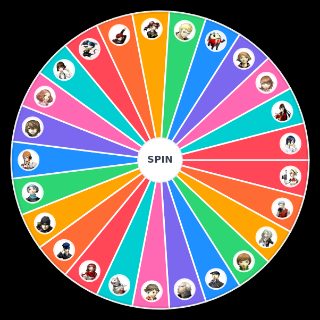 Random Persona 3, 4, and 5 Character Picker