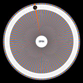 Random Ultimate MCU Power /Scaling Wheel