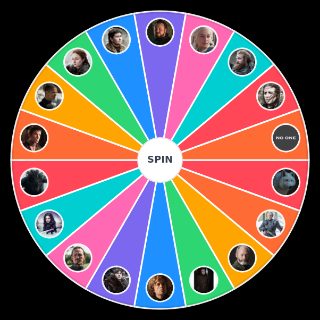 Spin the Wheel: Who will sit on the Iron Throne | Game of Thrones Finale