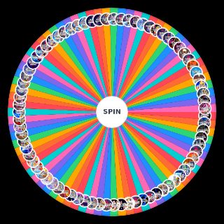 Random Kirby Final Boss Music Picker