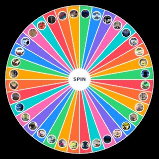 Spin the Wheel: Naruto Openings (+Shippuden, +Boruto)