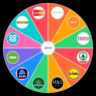 UK Supermarkets Wheel