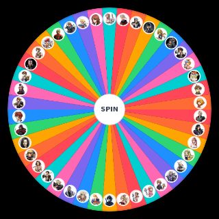 All Final Fantasy Main Protagonists Wheel