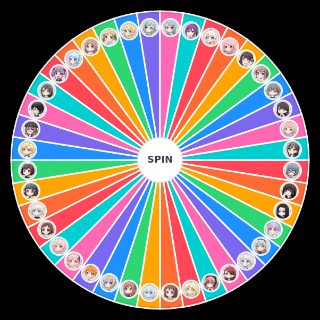 Pick a Random Bang Dream!/Bandori Character (With MyGo)