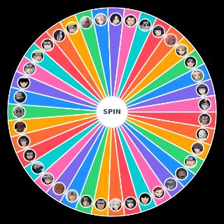 Choose a Random Super GNT4 Character Health Bars