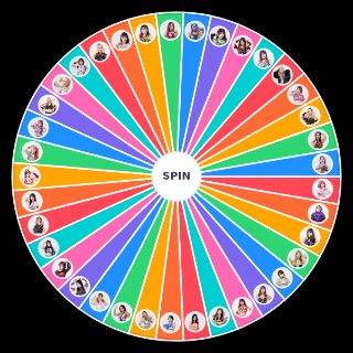 Pick a Random Stardom Roster 2024 UPDATED