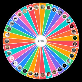 Choose a Random SCP 001 Proposals V1.3