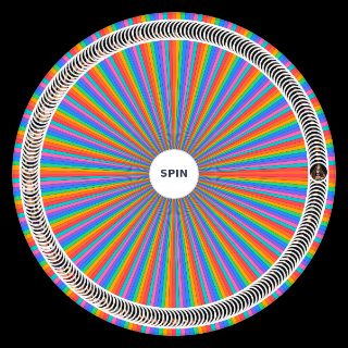 Spin the Wheel: WWE SUPERSTARS (05/19/23)