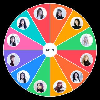 Spin the Wheel: Would You Fight This Loona Member?