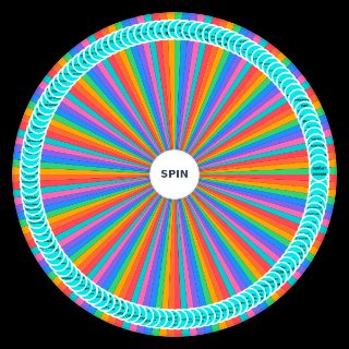 Редфлаги в парнях Wheel