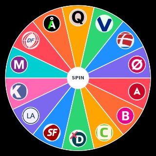 Politiske Partier i Danmark Danish Political Parties(2022) Random Picker