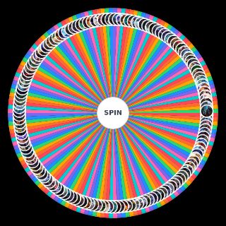 Spin the Wheel: LOL EVLENİLECEK KARAKTERLER