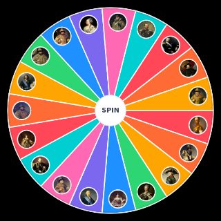 Pick a Random Tsars and Emperors of Russia (1547 1917)