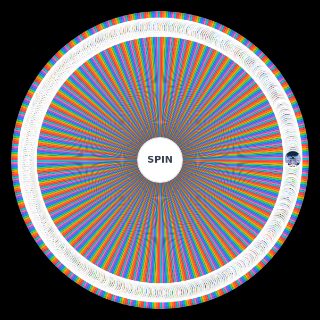Random Mario Kart Series Track Picker