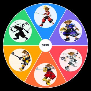 Random Kingdom Hearts 2 Final Mix Drive Forms Picker