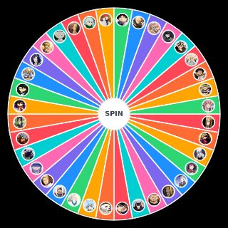 Choose a Random Characters you would like by your side to feel safe