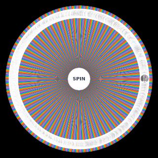 Random K pop Title Tracks Wheel