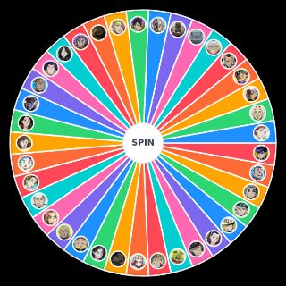 JoJo's Bizarre Adventure: Diamond is Unbreakable Characters Wheel