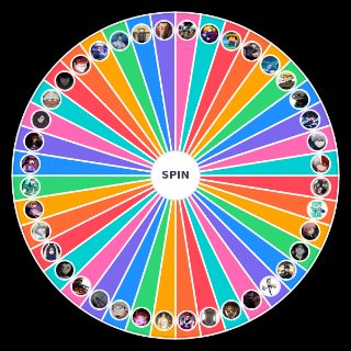 تقييم شخصيات عالم الإنمي Wheel