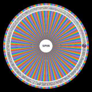 Spin the Wheel: u.c.engage