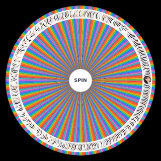Random 女性声優ランキング Wheel