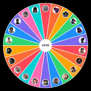 Random Personagens de Ordem Paranormal: Desconjuração Wheel
