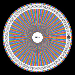 SFV Costume Wheel