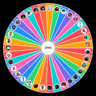 Indie Cross Powerscaling Characters Wheel