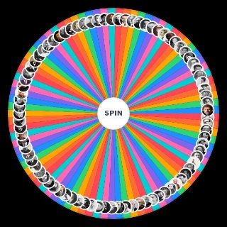 Random Historical and Contemporary Socialists Wheel