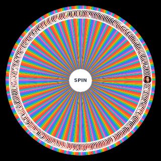 Spin the Wheel: WWE 2K19 FULL ROSTER