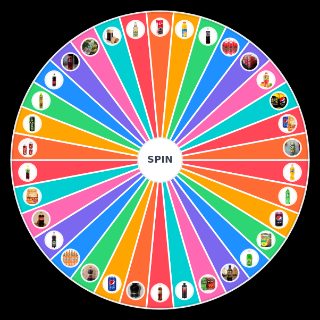 тир лист напитков димы раши Wheel