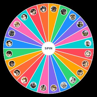 Spin the Wheel: Phantom Blood Characters