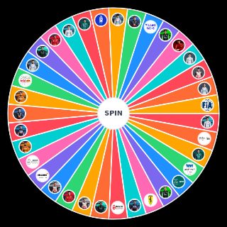 F1 Wheel