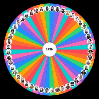 Choose a Random Danganronpa online class headcannons