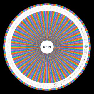 DBZ Dokkan Battle OST Wheel