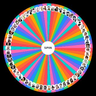 All Danganronpa Game Characters (Spoiler Free) (Fixed) Random Picker