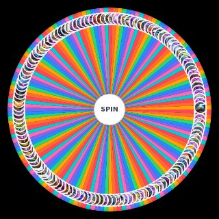 Рейтинг персов самой грибной игры Клэш Роял Random Picker