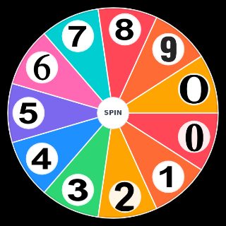 Random Numbers, so cool Wheel