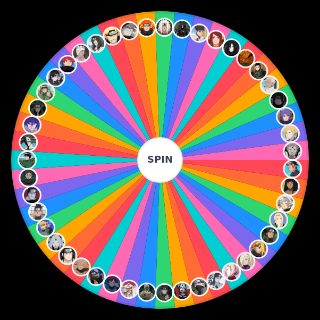 تقييم شخصيات ناروتو Random Generator