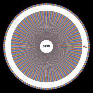 PPT2 Duos/Ships Wheel