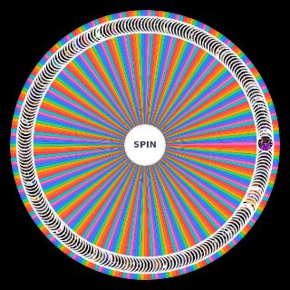 Random FNAW 13 Wheel