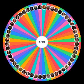 Buffy Characters Wheel
