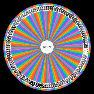 Pick a Random PXNDX (Toda la Discografía)