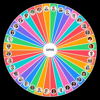Choose a Random Presidenciaveis Brasil
